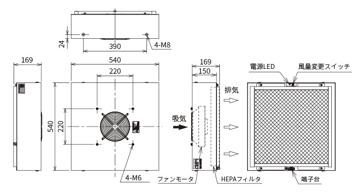 Ｌ型排気ファンオプション 活性炭 除塵フィルターユニット HEPAフィルターユニット
